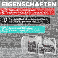 7L TECPO 5W-30 LONGLIFE PLUS MOTORÖL für VW 504.00 507.00 MB 229.31 229.51 BMW LL-04 C30