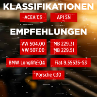 8L TECPO 5W-30 LONGLIFE PLUS MOTORÖL für VW 504.00 507.00 MB 229.31 229.51 BMW LL-04 C30