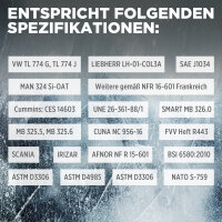 TECPO Kühlsystem Abdrückgerät 27-teilig + 5L Kühlerfrostschutz Kühlmittel AG13+ rosa (-40 C°) Antifreeze