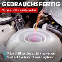 TECPO Kühlsystem Abdrückgerät 27-teilig + 5L Kühlerfrostschutz Kühlmittel AG13+ rosa (-40 C°) Antifreeze