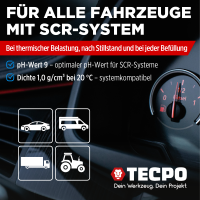 4x TECPO SCR Anti-Kristall Additiv Konzentrat AdBlue® 250 ml