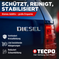 TECPO AdBlue® mit Ausgießer 10 Liter SCR Harnstofflösung + SCR Anti-Kristall Additiv Konzentrat AdBlue® 250 ml