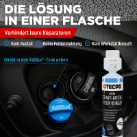MANNOL ready-to-use AdBlue® 10 Liter + SCR Anti-Kristall Additiv Konzentrat AdBlue® 250 ml