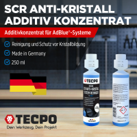 TECPO Einfülltrichter für Harnstoff Zusätzen AdBlue® AUS 32 1.1 Liter + AdBlue® 10L + SCR Anti-Kristall Additiv Konzentrat, 250 ml
