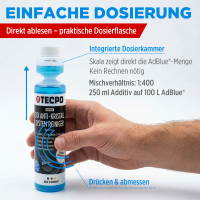 TECPO Einfülltrichter für Harnstoff Zusätzen AdBlue® AUS 32 1.1 Liter + AdBlue® 10L + SCR Anti-Kristall Additiv Konzentrat, 250 ml