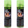 2x PETEC 70360 Inox-Spray Schweiß-Primer Schweißpunkt Versiegelung Korrosionsschutz, 500 ml