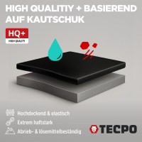 TECPO Unterbodenschutz schwarz Steinschlagschutz überlackierbar, 6 Liter