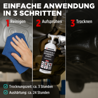 TECPO Unterbodenschutz schwarz Steinschlagschutz überlackierbar, 12 Liter