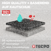 TECPO Unterbodenschutz schwarz Steinschlagschutz überlackierbar, 1 Liter + Autolack schwarz matt 500 ml