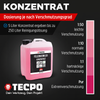 TECPO Felgenreiniger für Alu-, Stahl-und Leichtmetallfelgen, Konzentrat, säurehaltig, 5 Liter + Sprühflasche aus PE 750 ml