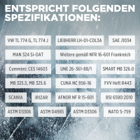 TECPO Kühlerfrostschutz Kühlmittel AG13+ rosa (-40 C°) Antifreeze 20L