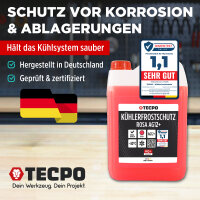 MAHLE Thermostat + TECPO Kühlerfrostschutz, 5 L