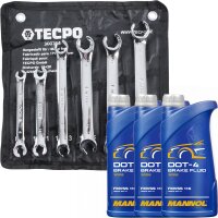 TECPO Offener Ringschlüssel-Satz 6-teilig + MANNOL...