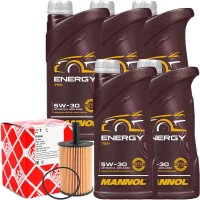 FEBI BILSTEIN Ölfilter + MANNOL Energy 5W-30, 5x1 Liter