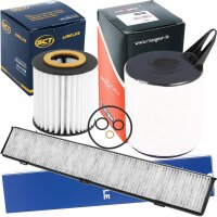 Inspektionspaket Filter Set