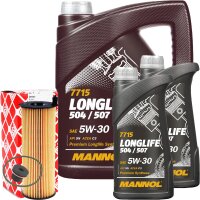 FEBI BILSTEIN Ölfilter + MANNOL Longlife 504.00 /...