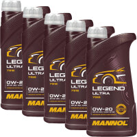5x MANNOL Legend Ultra 0W-20, 1L
