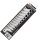 TECPO Steckschlüssel Satz +  BGS Umschaltknarre 1/4" und 1/2"