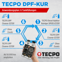 4x TECPO Diesel SPEED Injektor Reiniger Ester, 300 ml