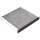 SCT Filter, Innenraumluft