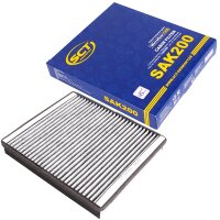 SCT Filter, Innenraumluft