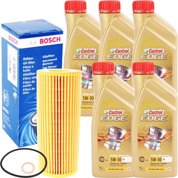BOSCH Ölfilter + CASTROL EDGE M 5W-30, 5x1L
