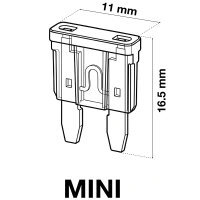 BGS Kfz-Sicherungs-Sortiment | MINI | 121-tlg.