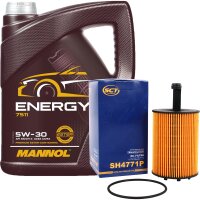 SCT Ölfilter + MANNOL ENERGY 5W-30, 5 Liter