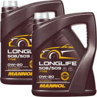 2x MANNOL Longlife 508/509 0W-20, 5L