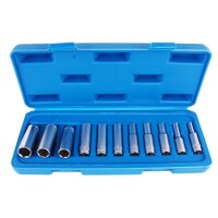 TECPO Steckschlüssel Satz 1/4, 3/8, 1/2, 4-24 mm