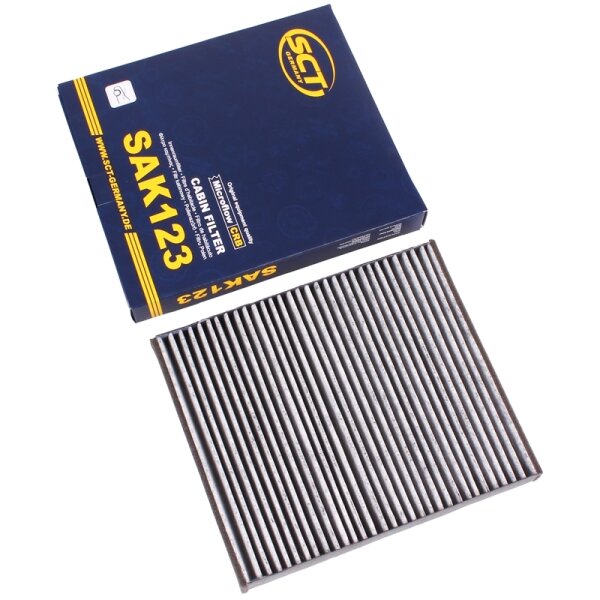 SCT Filter, Innenraumluft