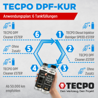 5x 300 ml TECPO DPF Reiniger ESTER