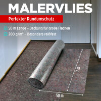 2x TECPO Malervlies | 50m Lang | 1m Breit | 200g/m²