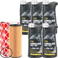 FEBI BILSTEIN Ölfilter + MANNOL Longlife 504 / 507...