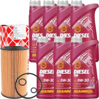 FEBI BILSTEIN Ölfilter + MANNOL Diesel TDI 5W-30...