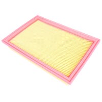 SCT Luftfilter
