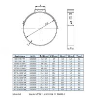 TECPO Schlauchschellen 1 Ohr B: 5 mm Ø7.0-8,7 mm 10-tlg.