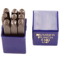 BGS Einschlagzahlen, 2,5 mm