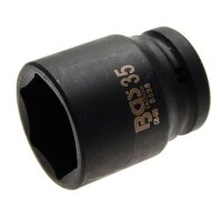 BGS Kraft-Einsatz, 35 mm, 25 (1)